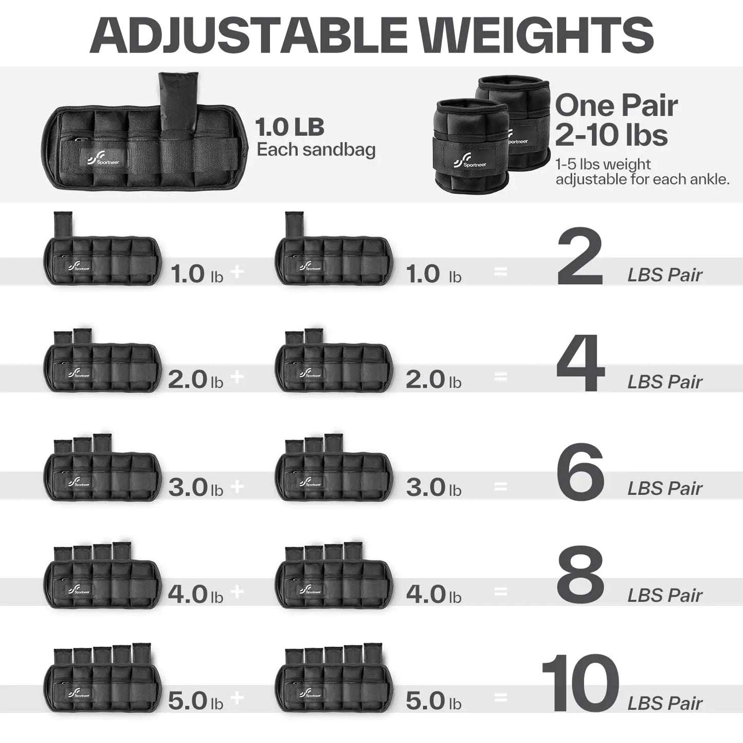 Adjustable Ankle Weights - 1Pair 10lb Leg Weights
