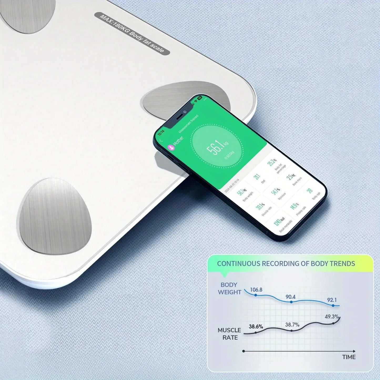 Smart Scale & Weight Tracker