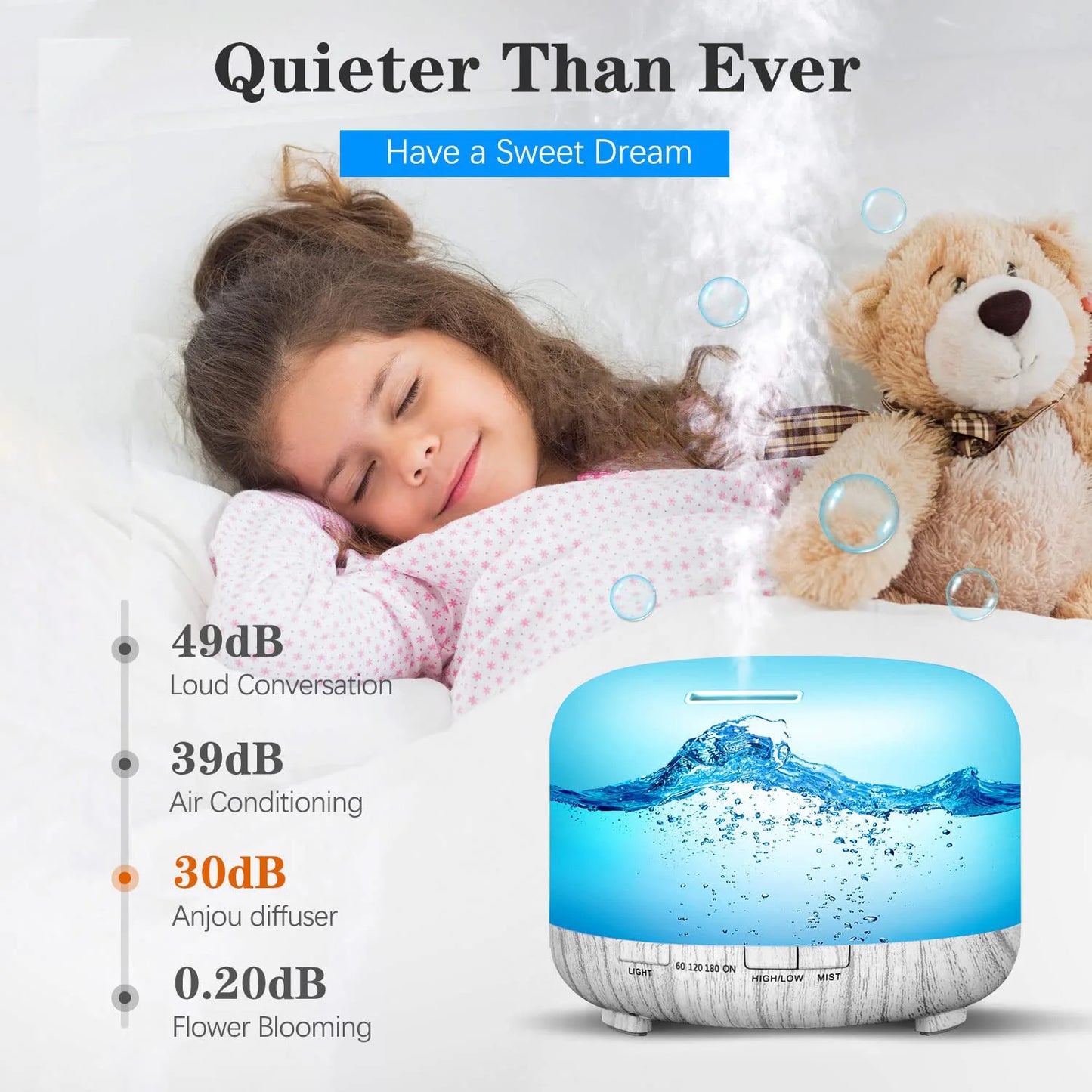 Aromatherapy Oil Diffuser & Humidifier