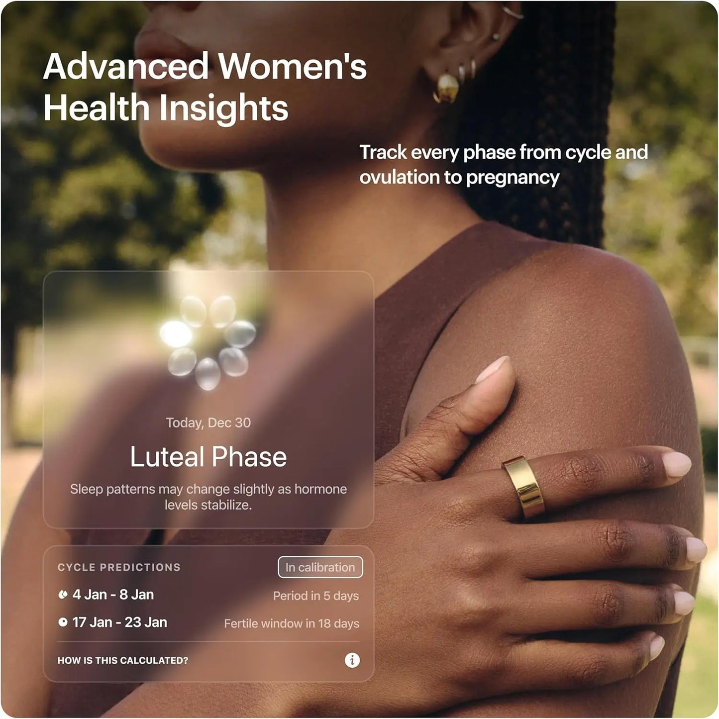 AIR-Smart Ring Health Tracker
