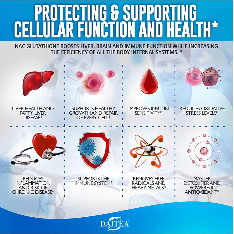 Glutathione Collagen and Advanced Complex NAC