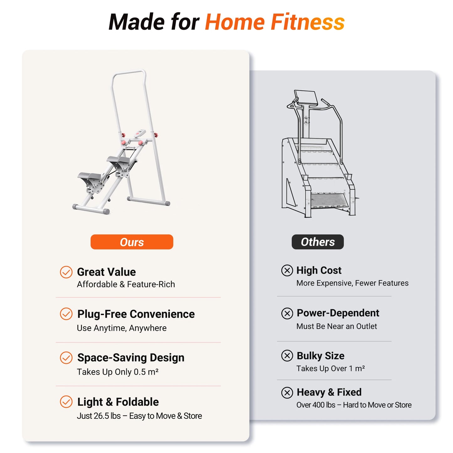 Compact Folding Stair Stepper for Home Gym