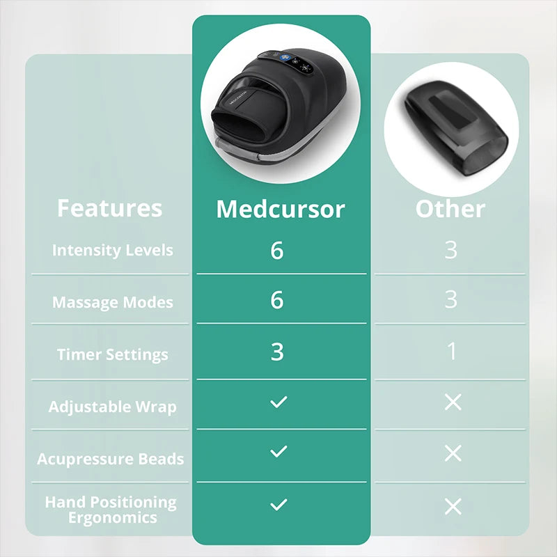 Wireless Acupoint Hand Massager