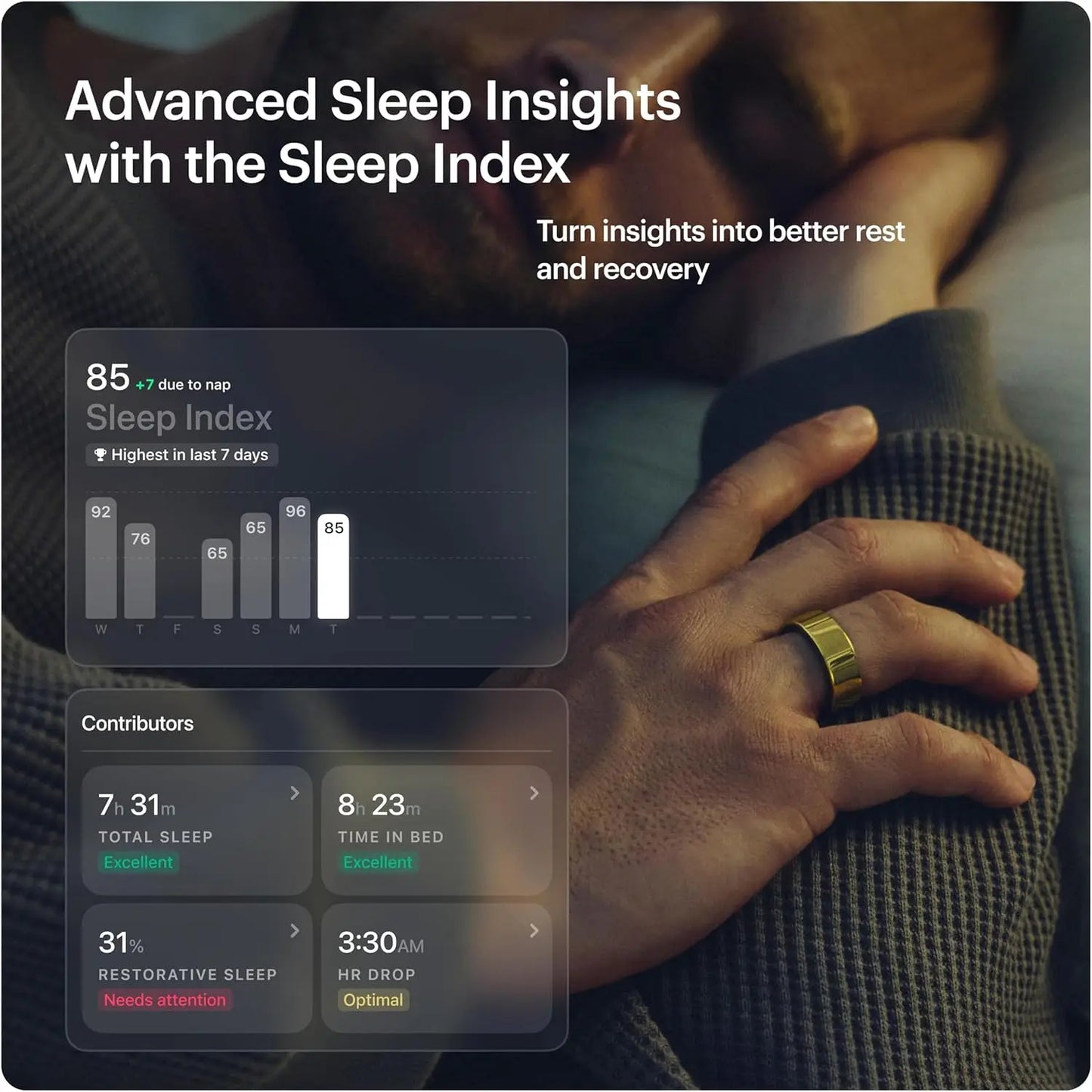 AIR-Smart Ring Health Tracker