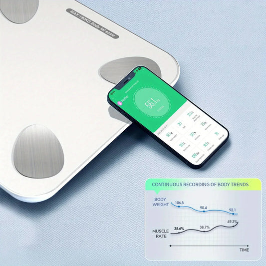 Smart Scale &  Weight Tracker