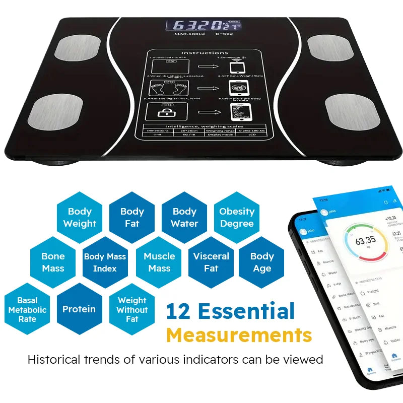 Smart Body Analysis Scale