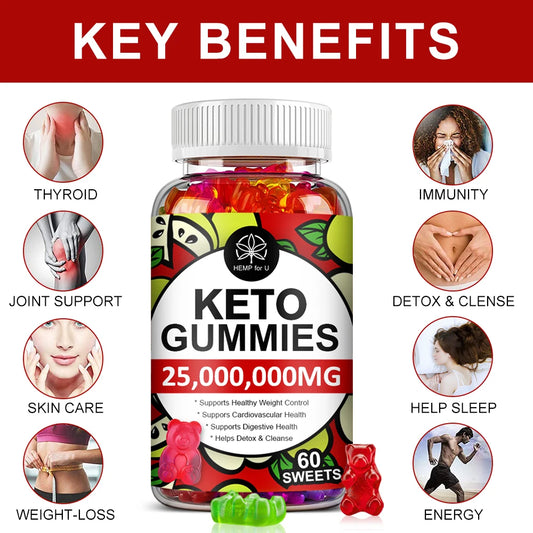 Keto Gummies - Supports Weight Loss, Metabolism