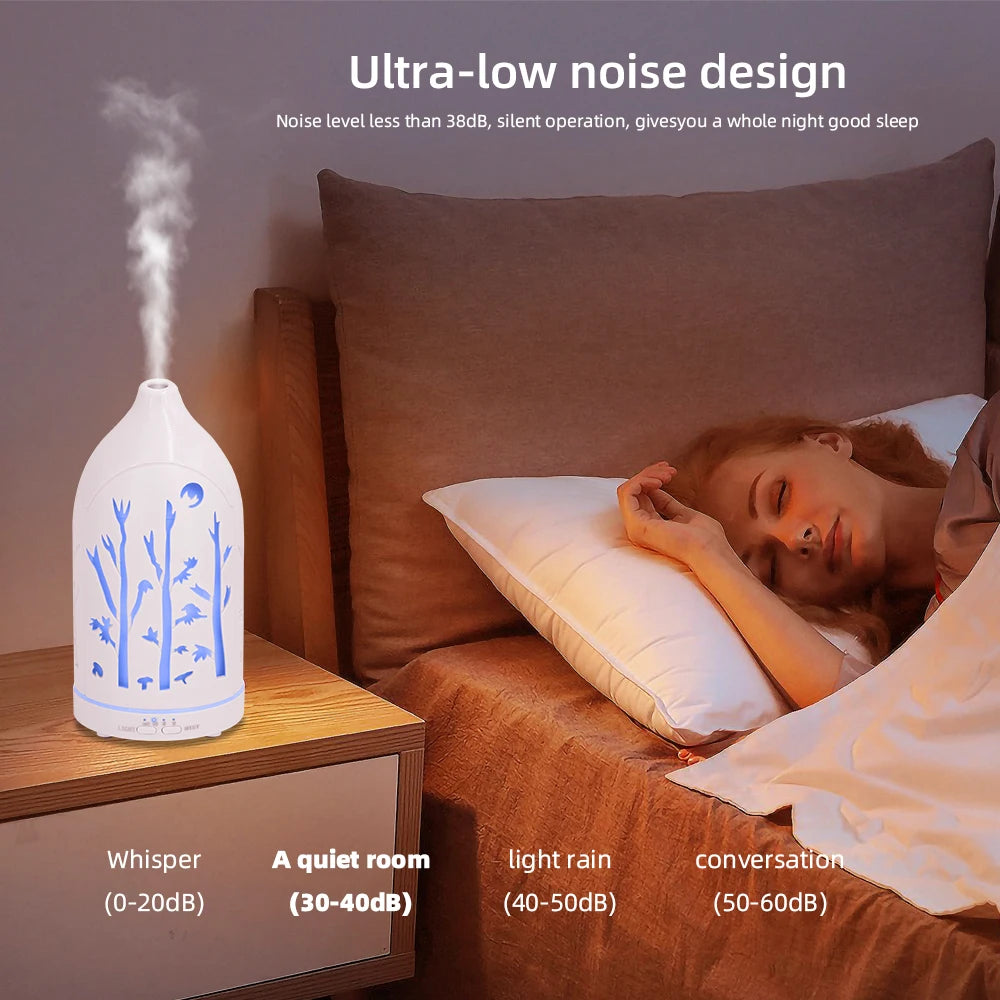 7 Color LED Aromatherapy Diffuser