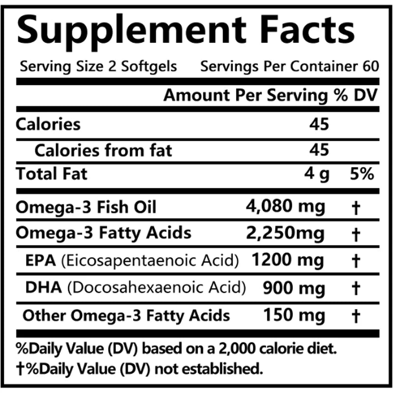 Omega 3 Fish Oil - Supports Brain & Heart Health