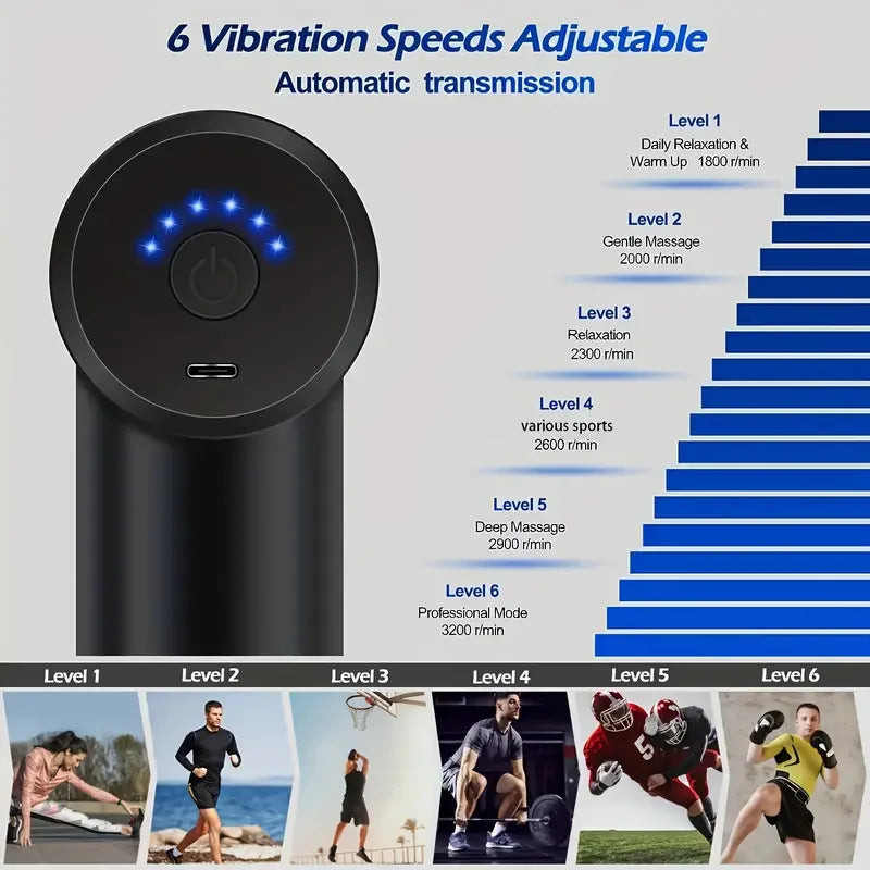 Mini Fascia Massage Gun Electric Massager